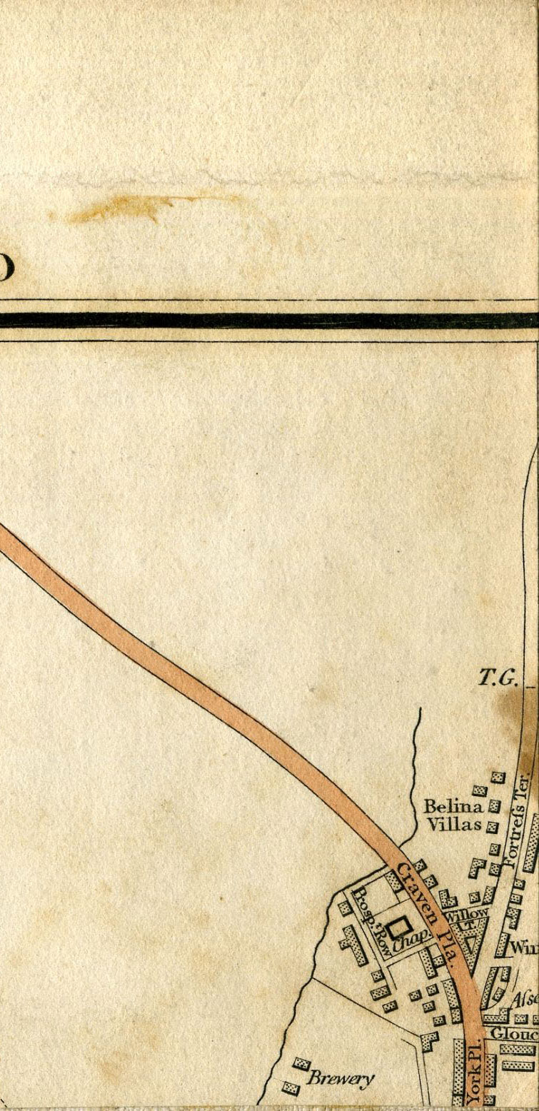Return To Previous View
