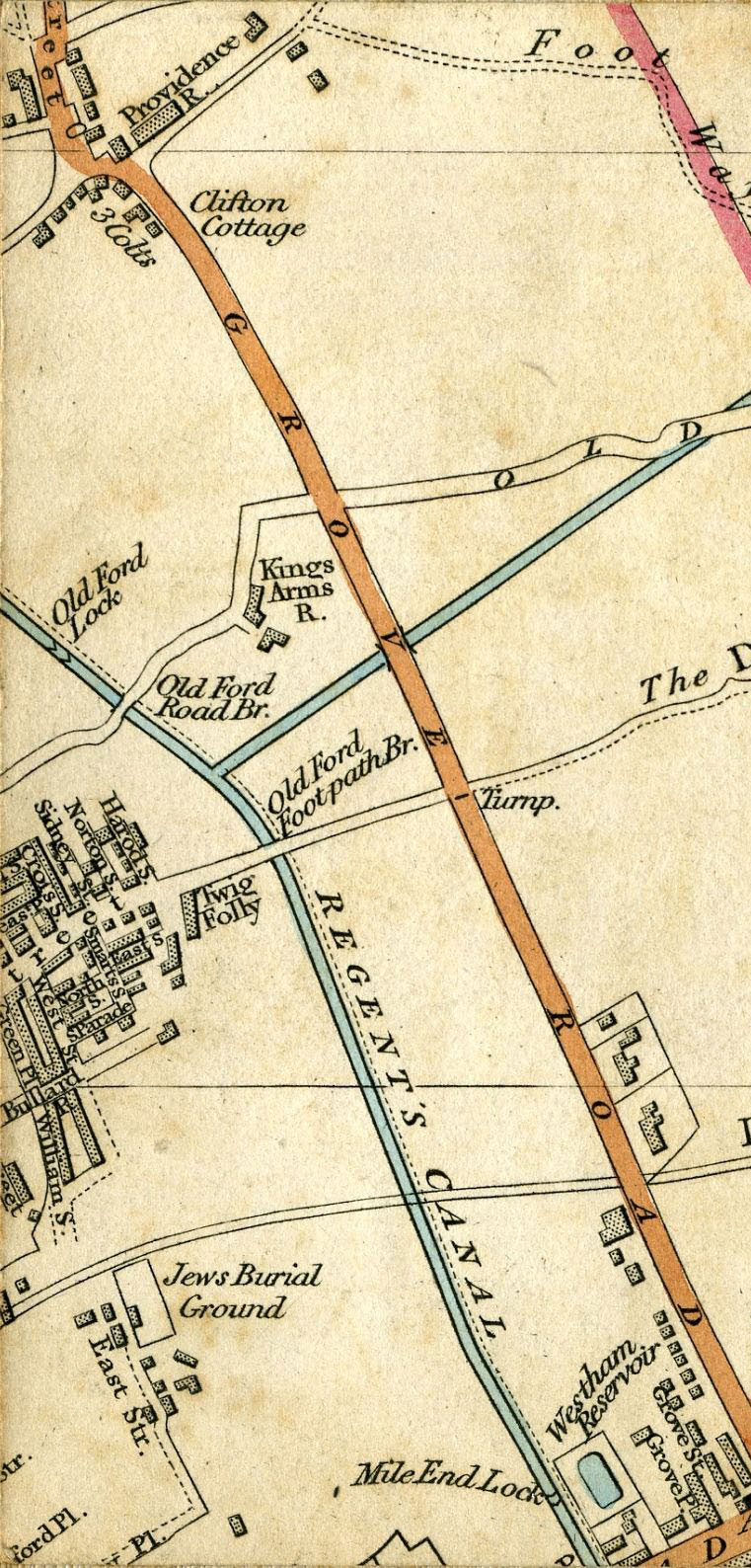 Return To Previous View