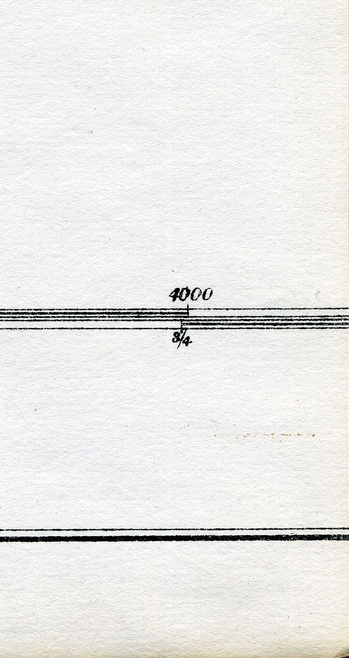 Return To Previous View