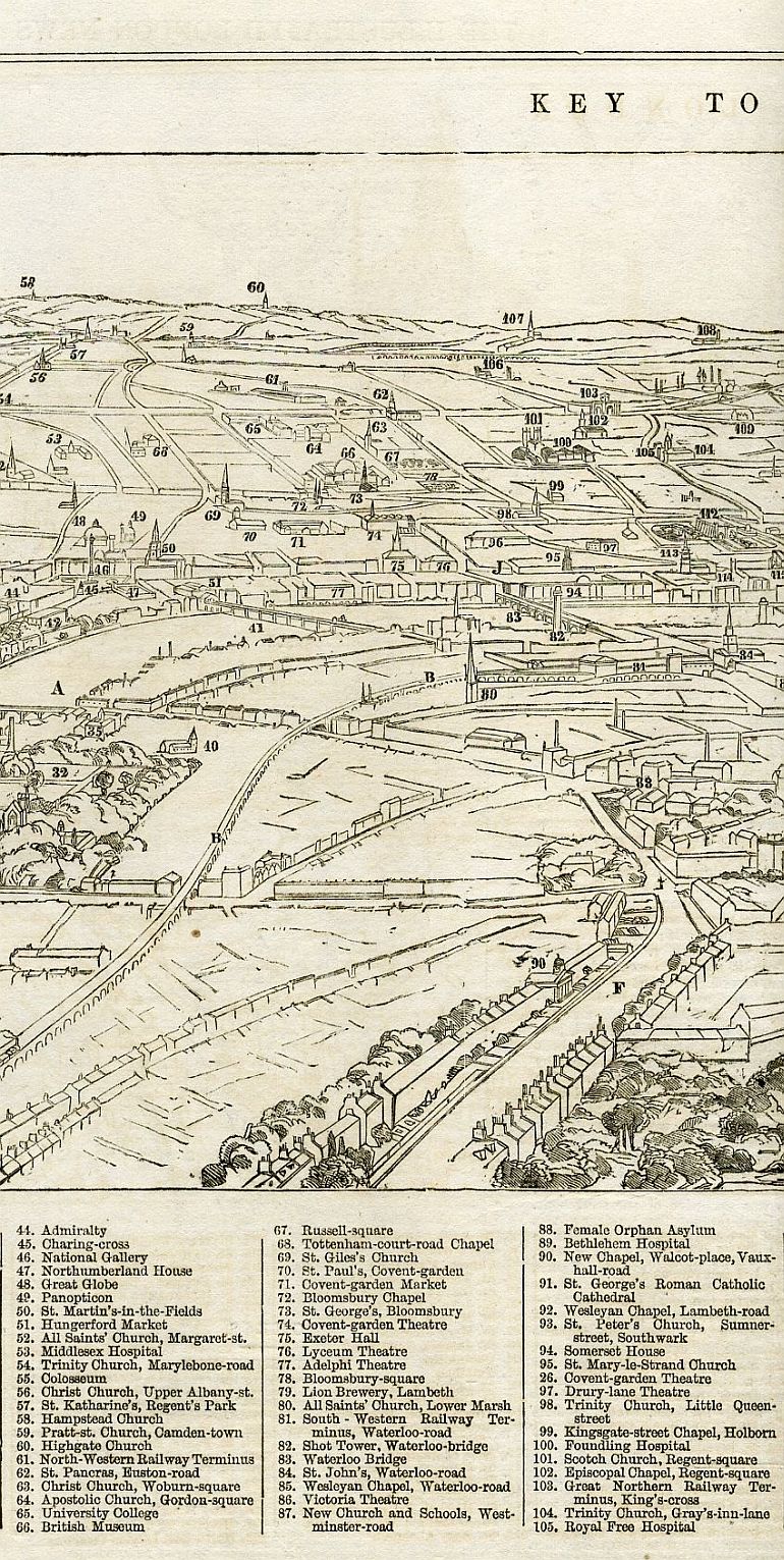 London From The South Side Of The Thames