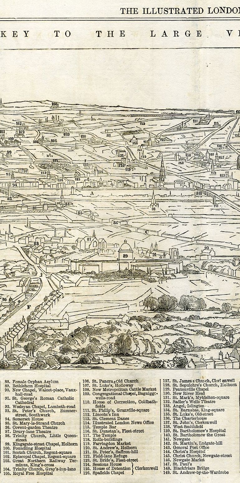 London From The South Side Of The Thames