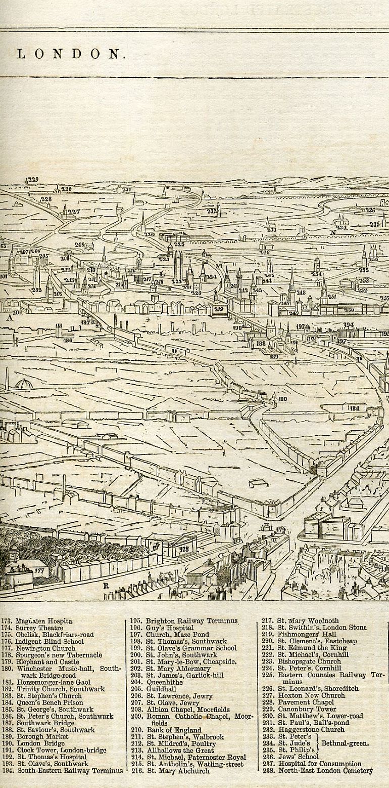 London From The South Side Of The Thames