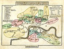 Turnpike Gates In The Vicinity Of London 1790 Turnpike Gates In The Vicinity Of London 1790