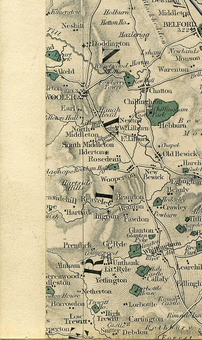 Return To Previous View