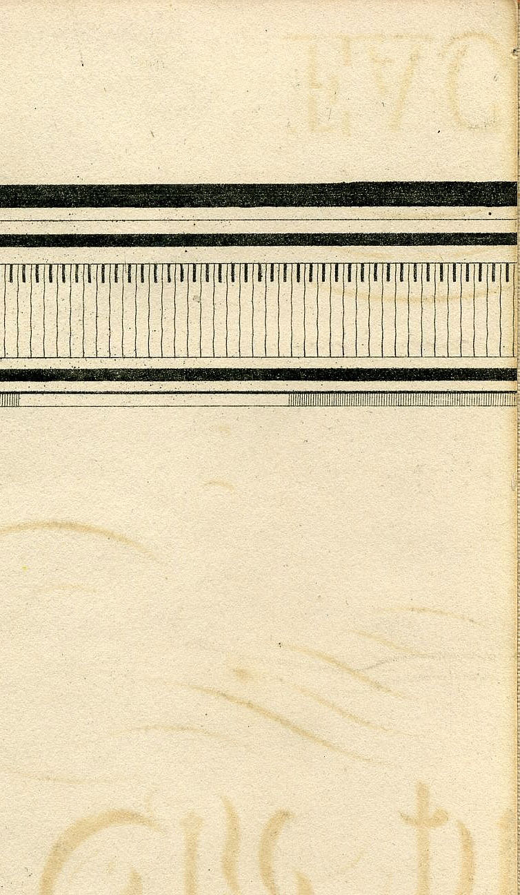 Return To Previous View