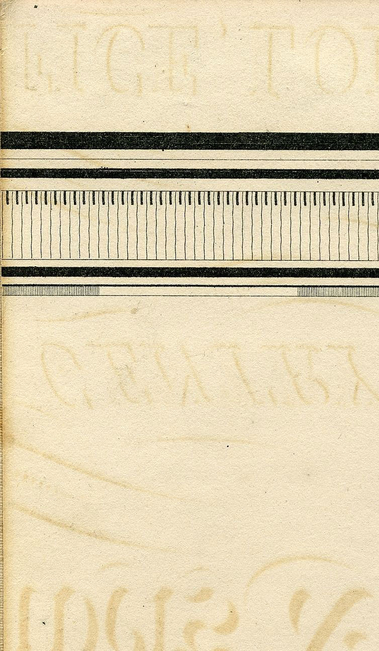 Return To Previous View