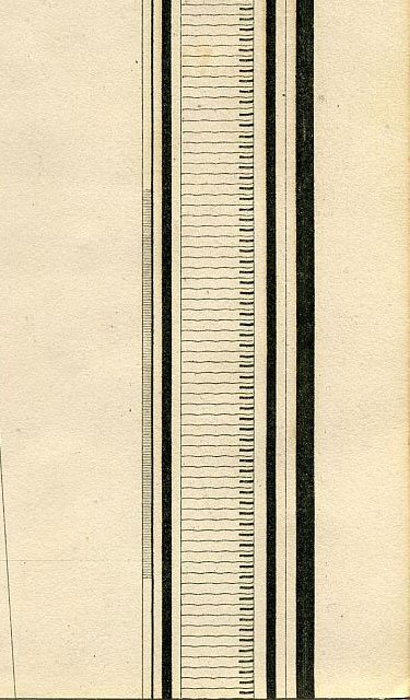 Click To Enlarge Bottom Right Quarter