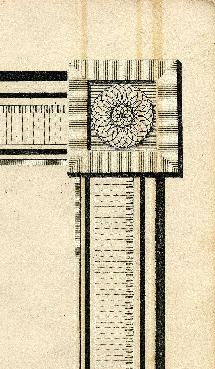 Return To Previous View