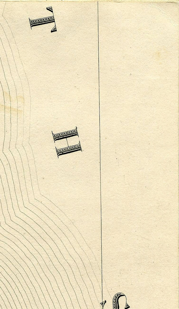 Return To Previous View