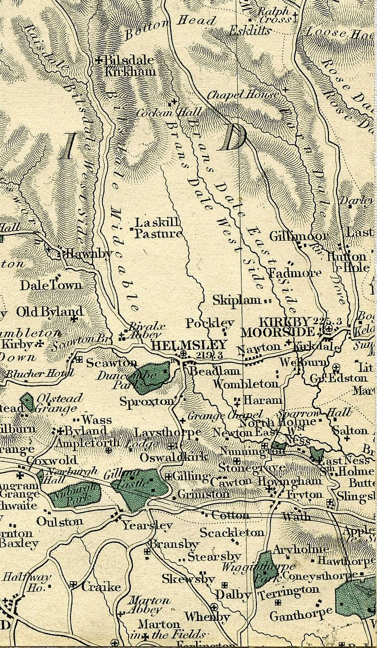 Return To Previous View