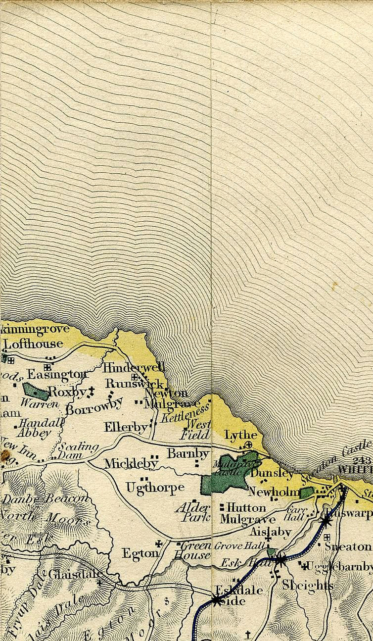 Return To Previous View