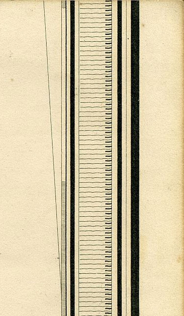 Click To Enlarge Top Right Quarter