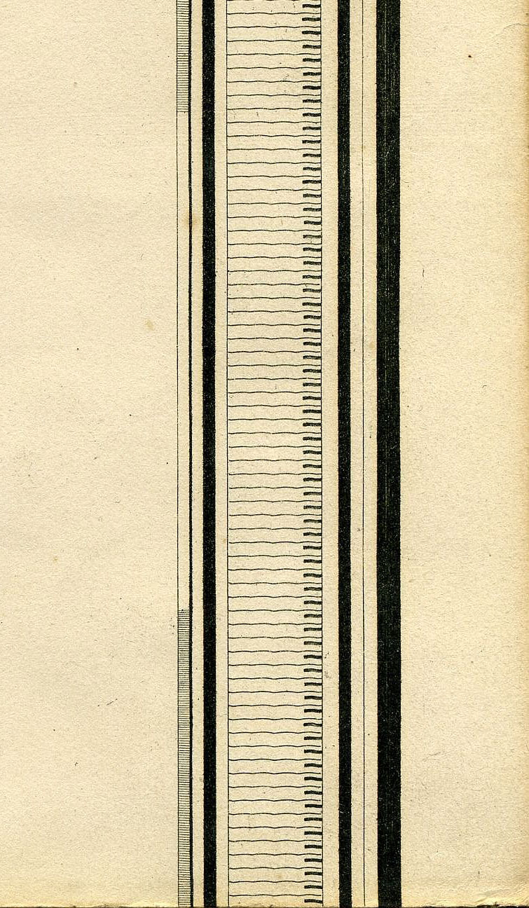 Return To Previous View