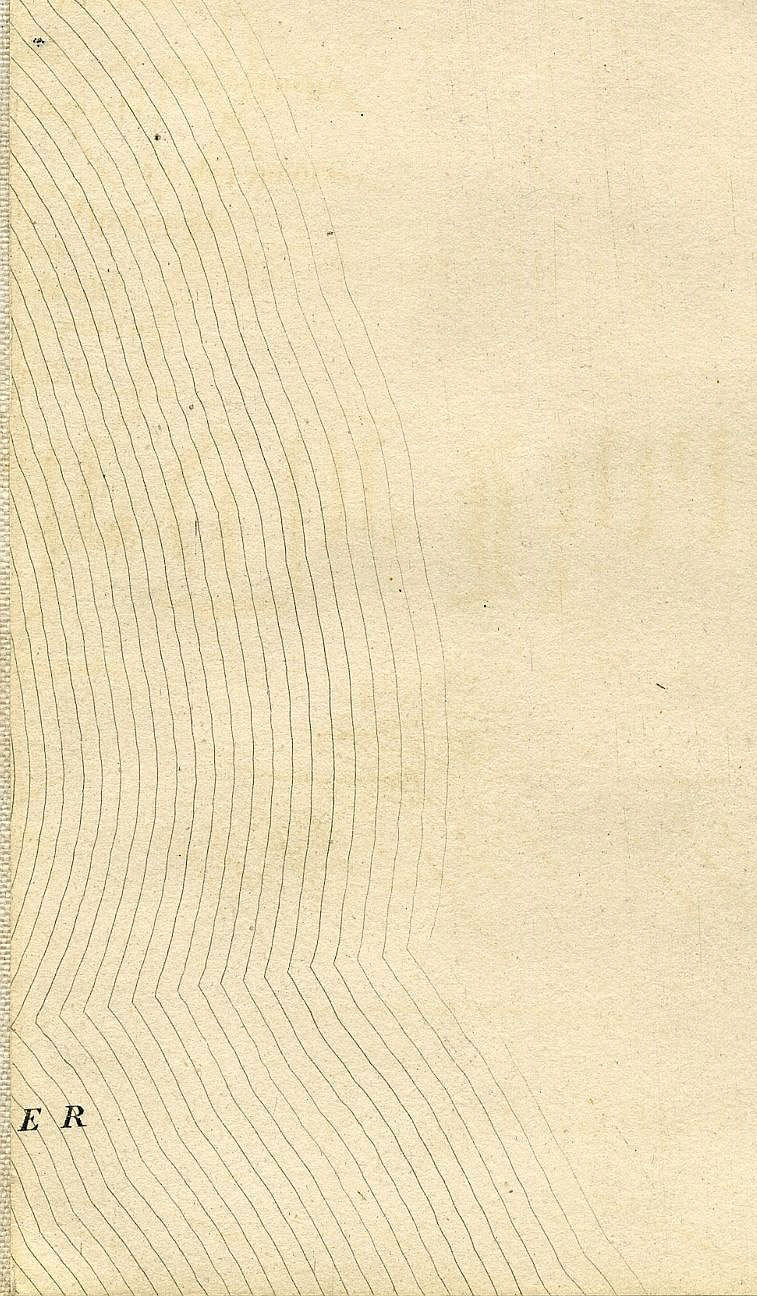 Return To Previous View