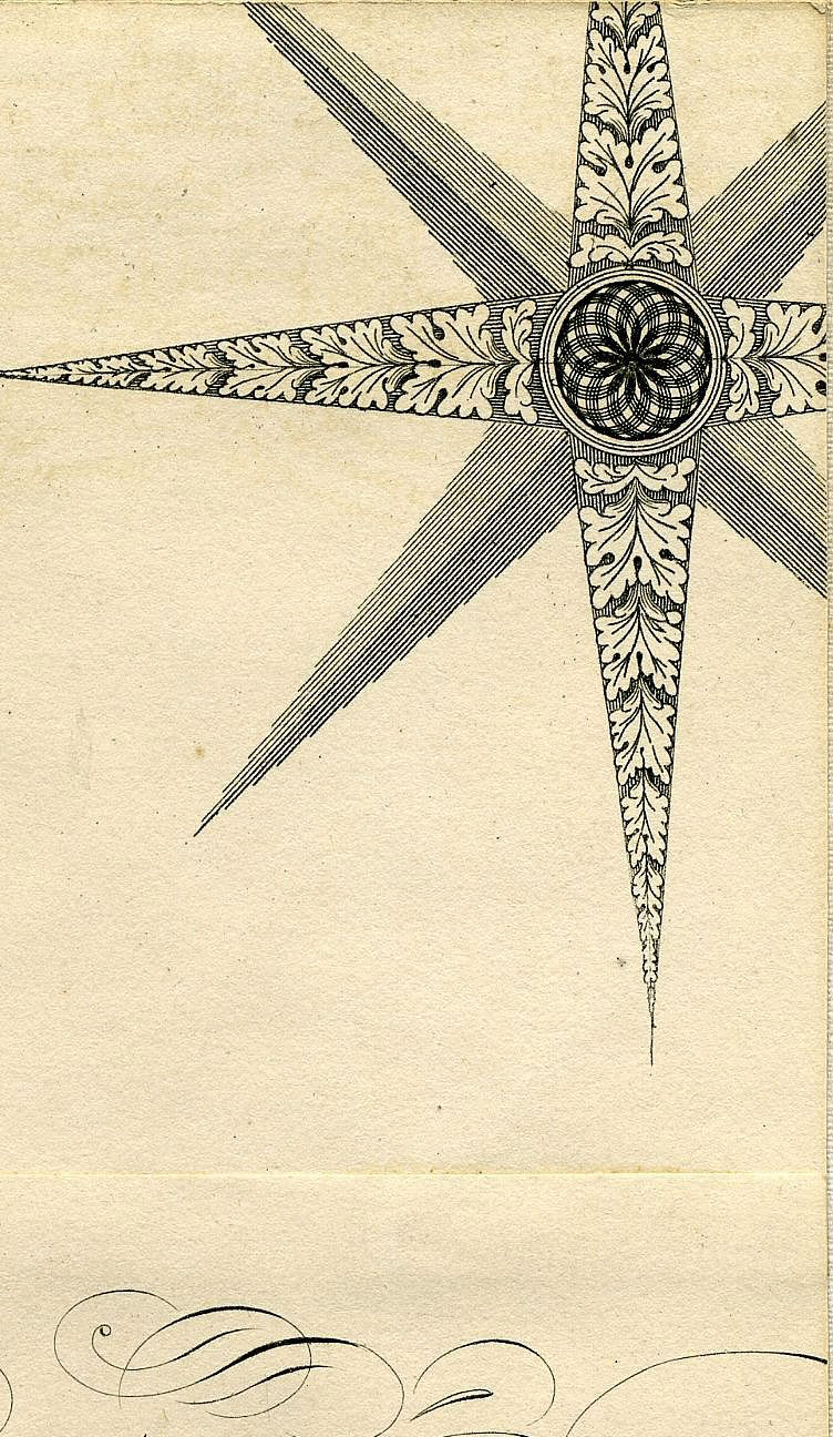 Return To Previous View