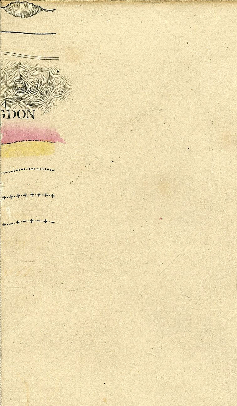 Return To Previous View