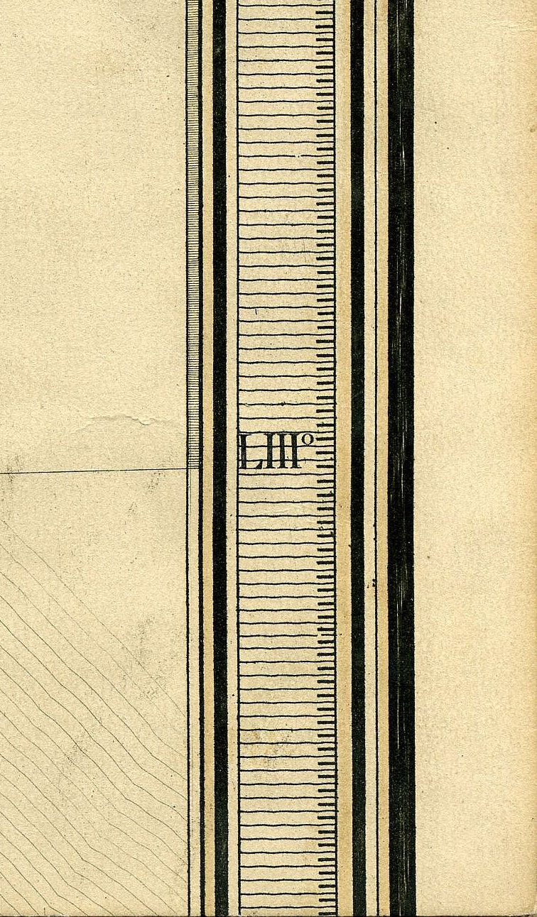 Return To Previous View