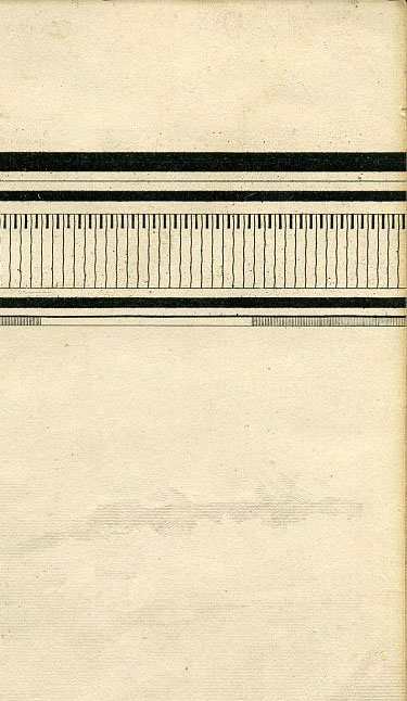 Click To Enlarge Top Right Quarter