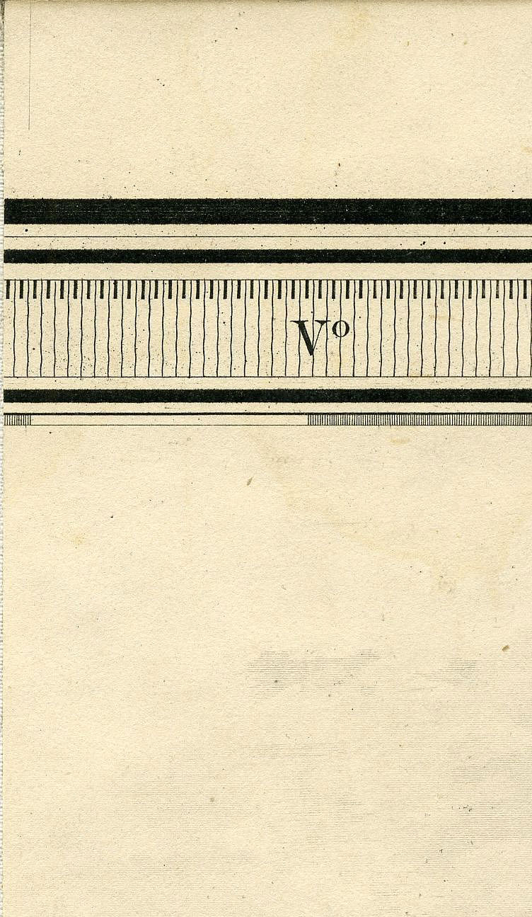 Return To Previous View