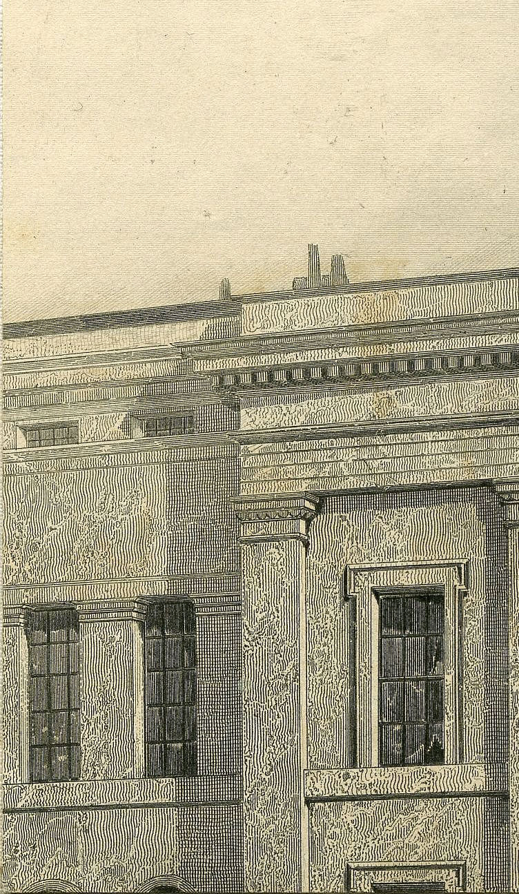 Return To Previous View