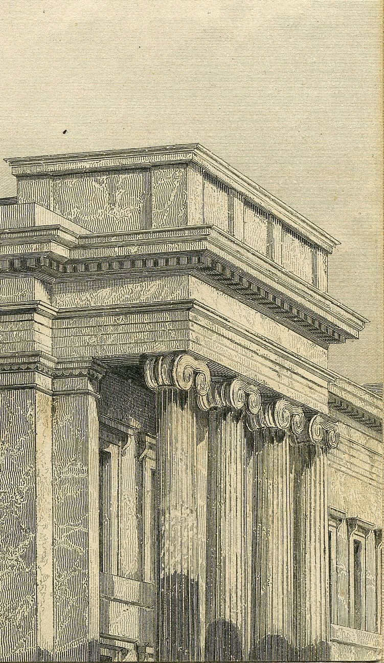 Return To Previous View