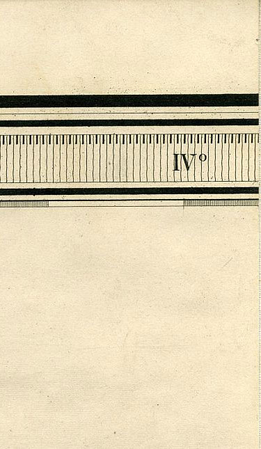 Click To Enlarge Top Right Quarter