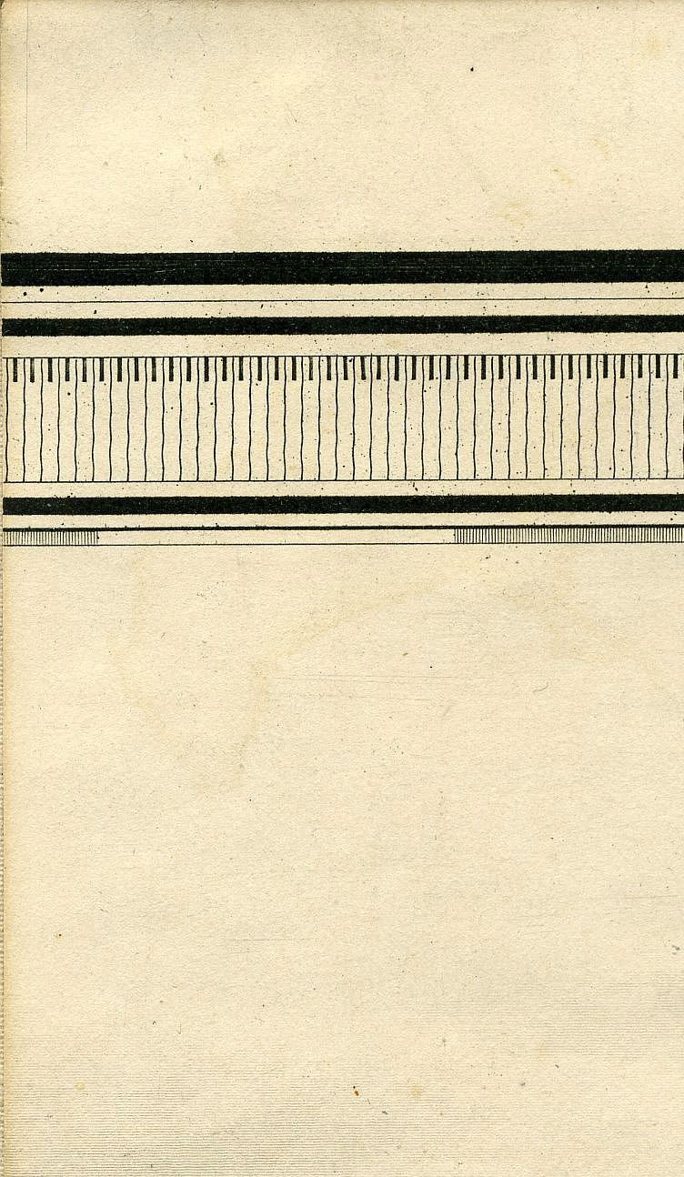 Return To Previous View