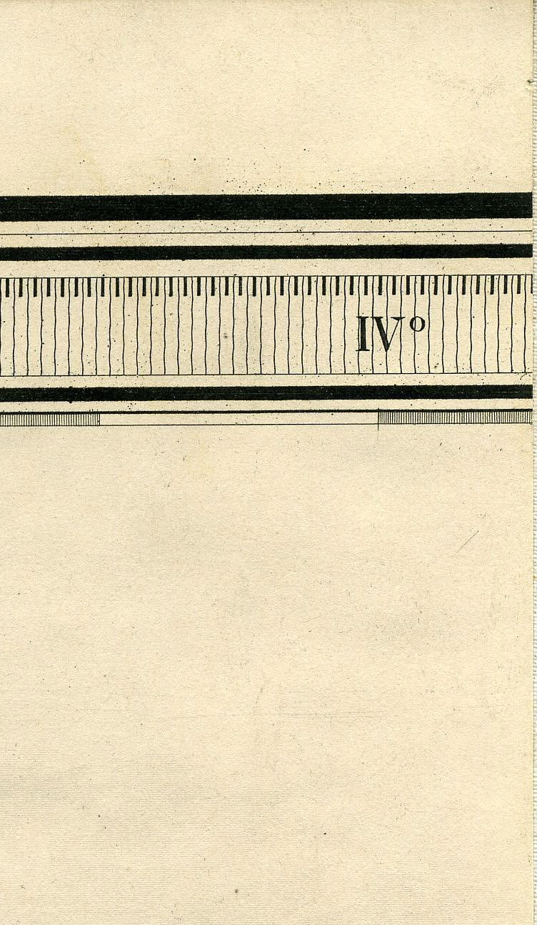 Return To Previous View