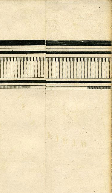 Click To Enlarge Top Right Quarter