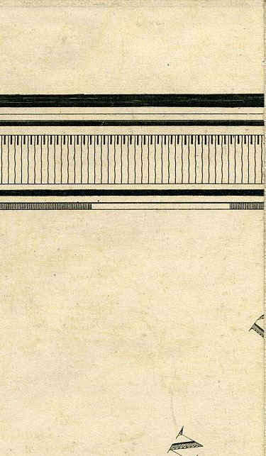 Click To Enlarge Top Right Quarter