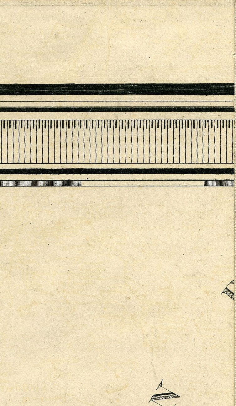 Return To Previous View