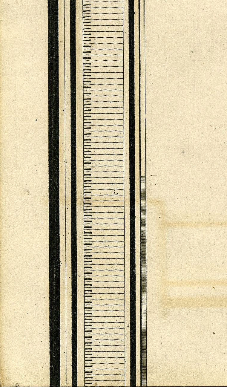 Return To Previous View