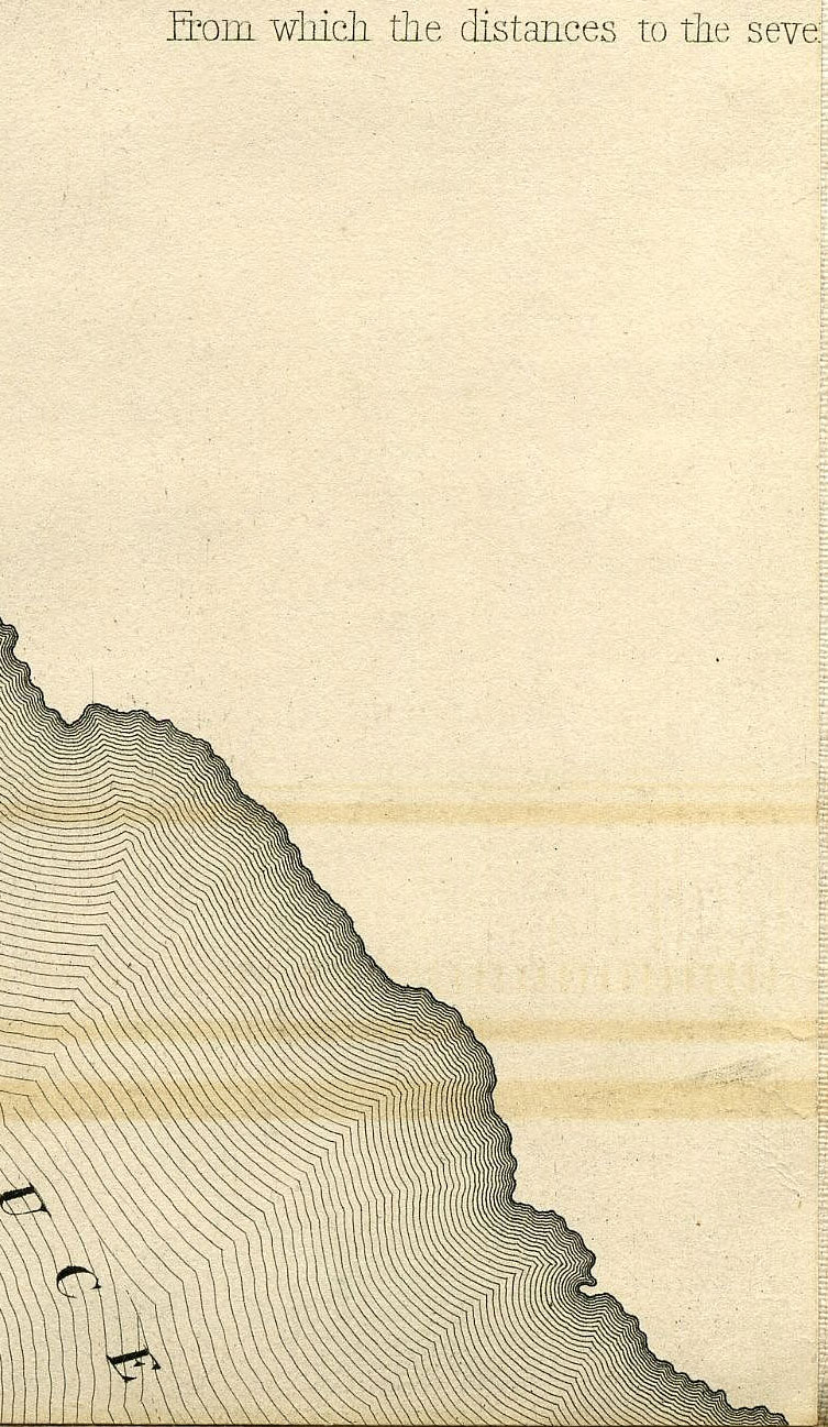 Return To Previous View