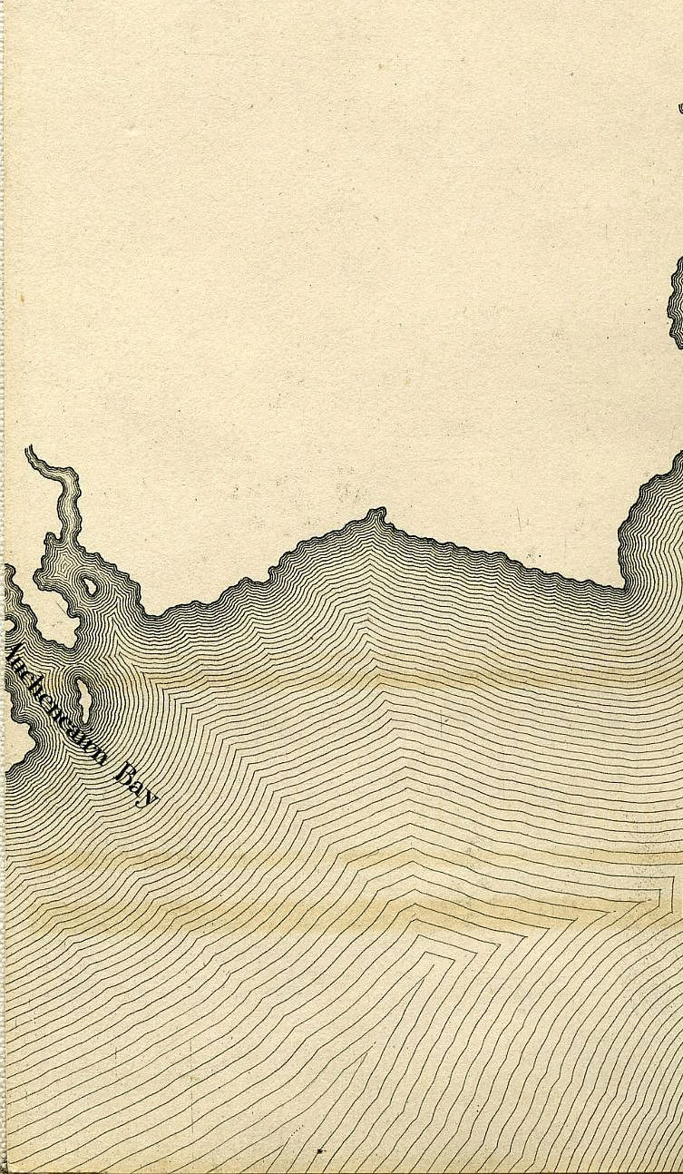 Return To Previous View