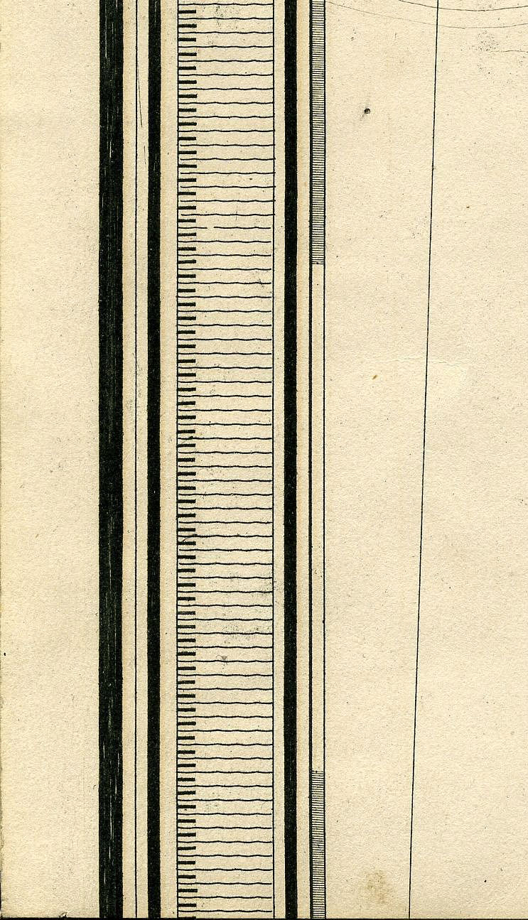 Return To Previous View
