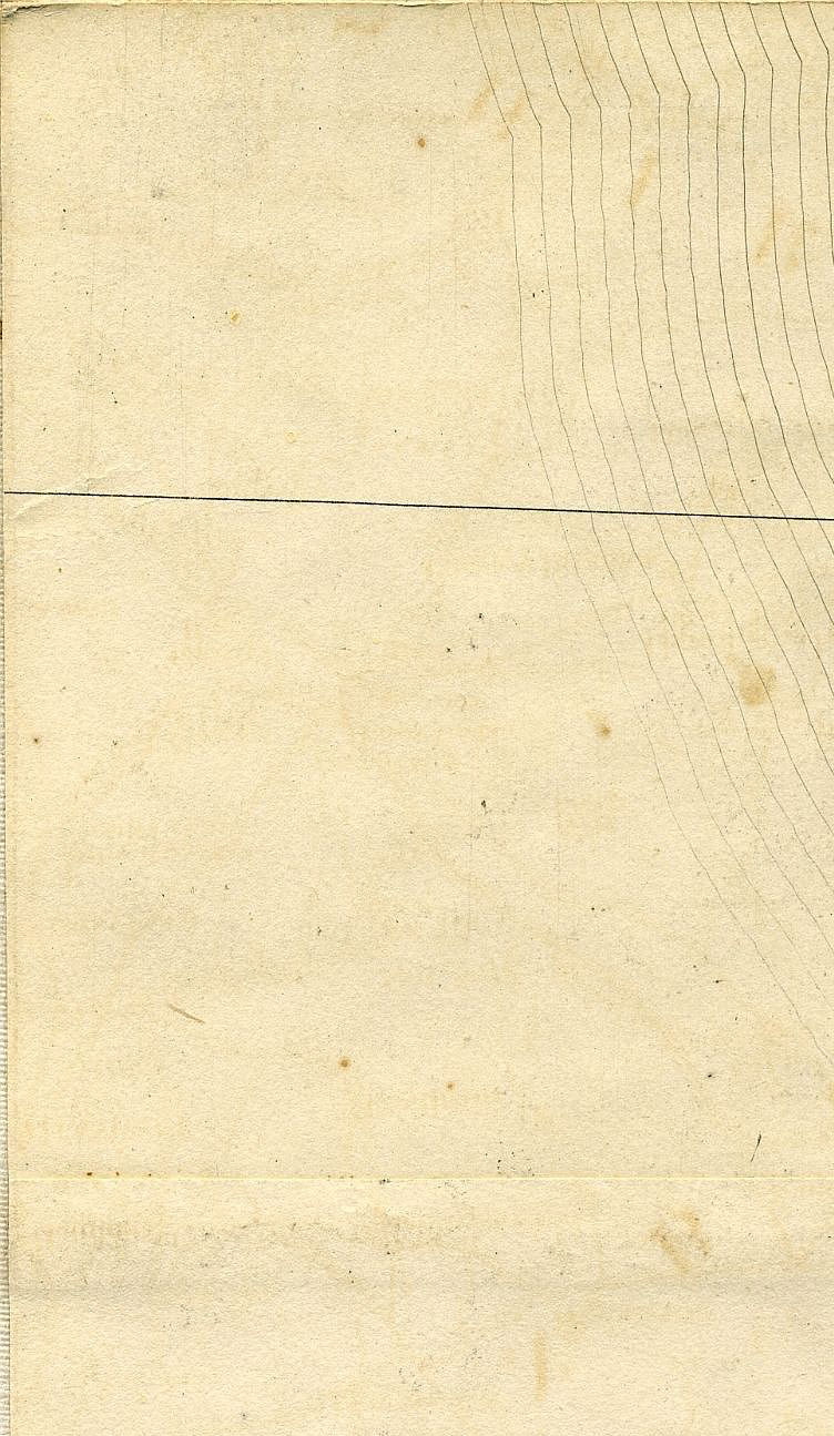 Return To Previous View