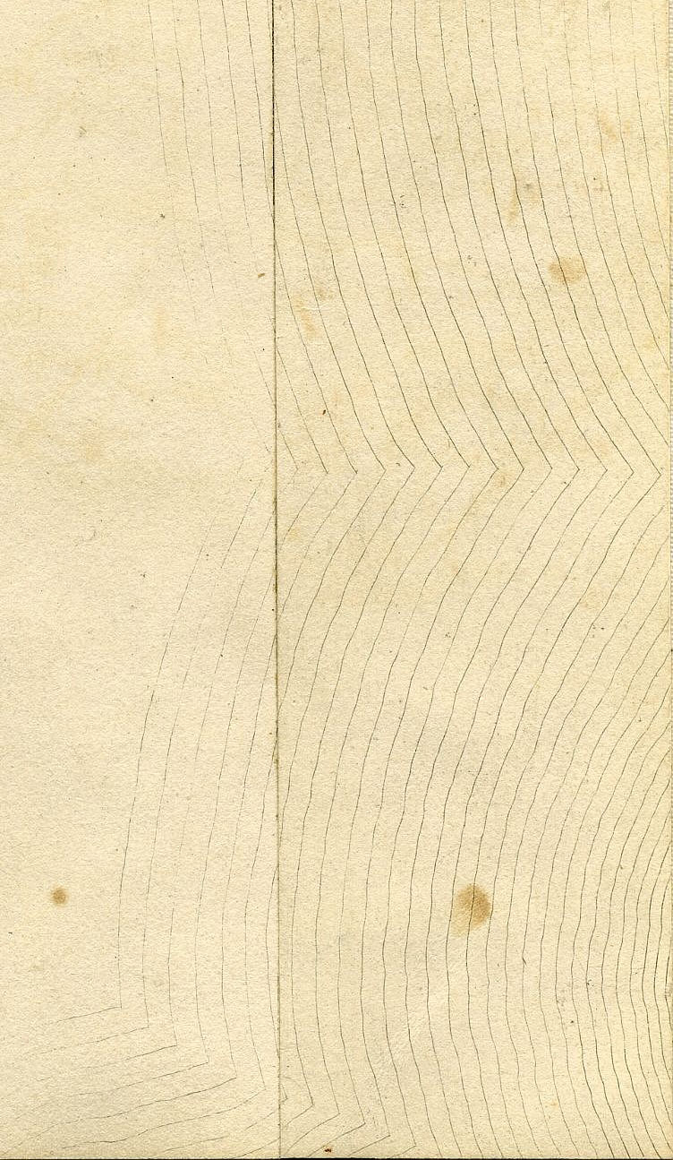 Return To Previous View