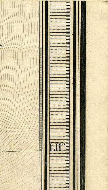 Click To Enlarge Top Right Quarter