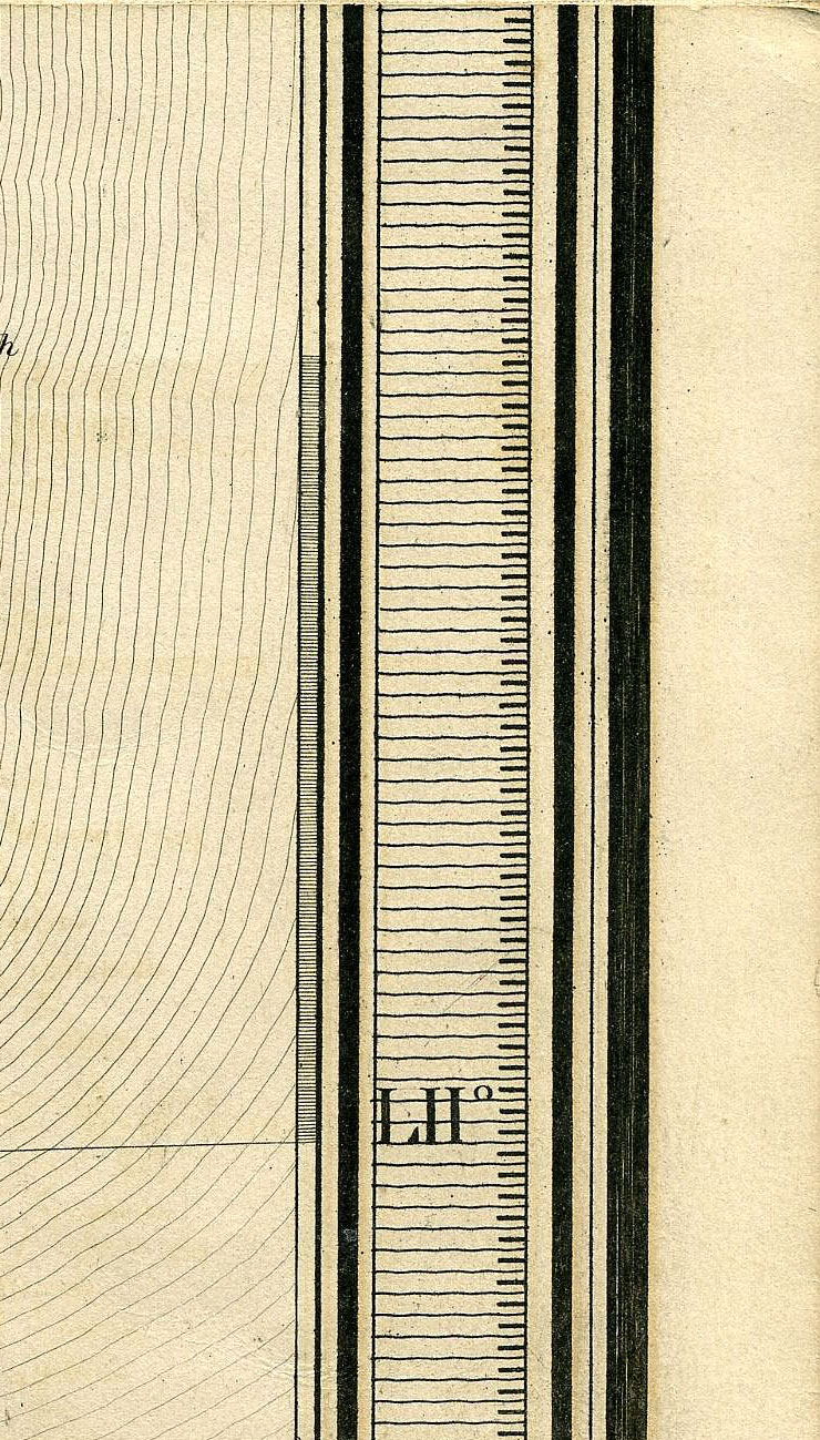 Return To Previous View