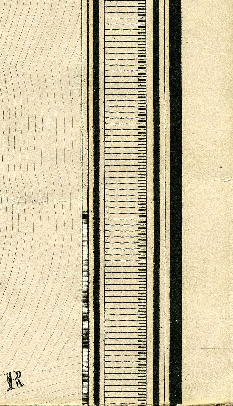 Return To Previous View