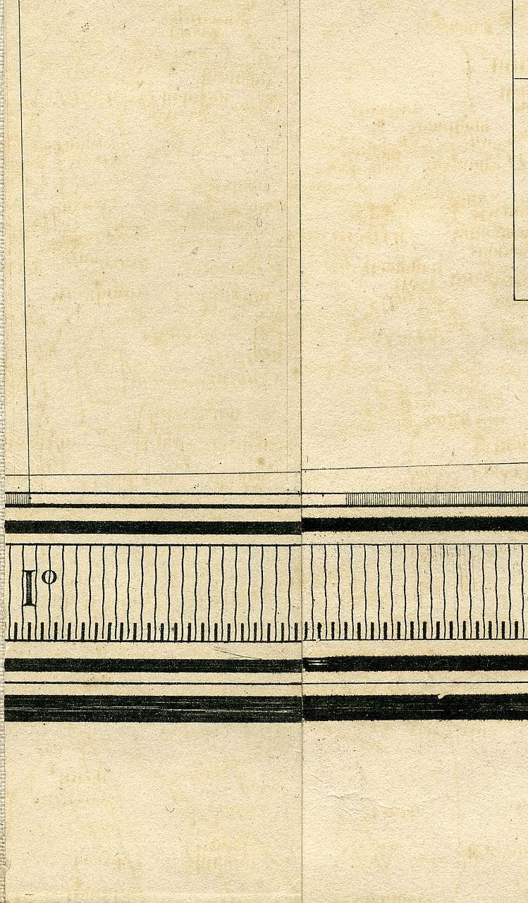 Return To Previous View