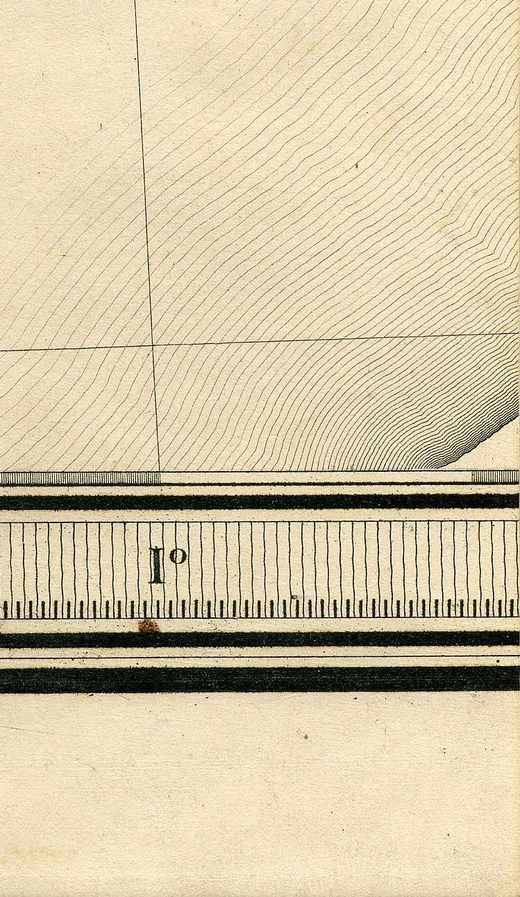 Return To Previous View