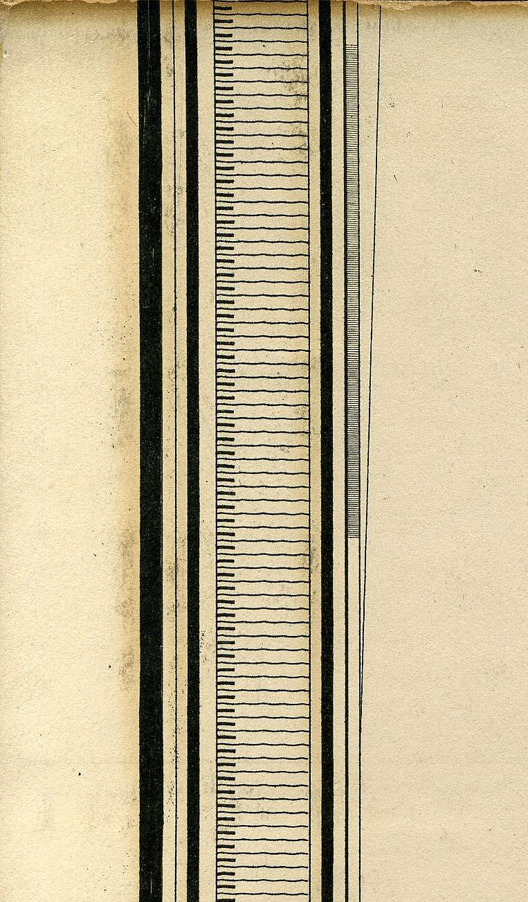 Return To Previous View