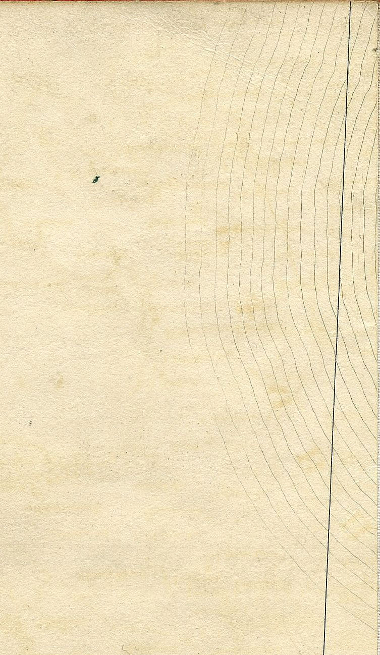 Return To Previous View