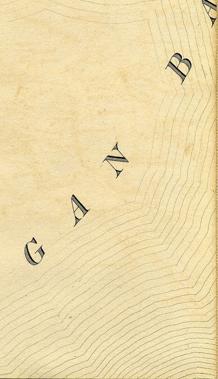 Return To Previous View