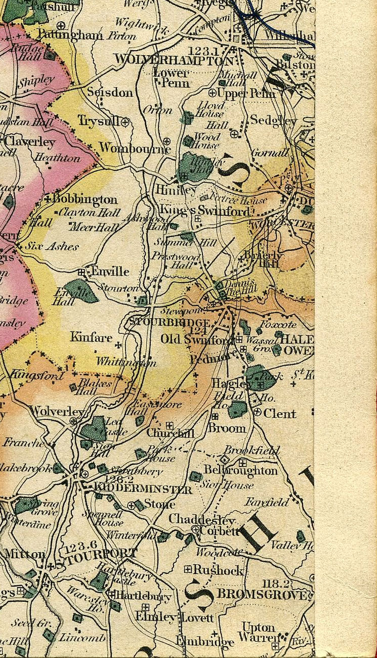 Return To Previous View
