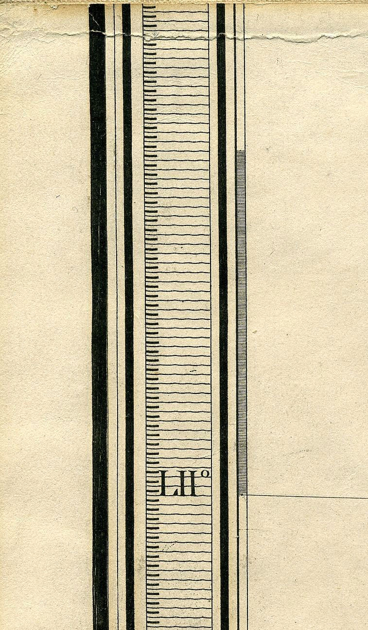 Return To Previous View