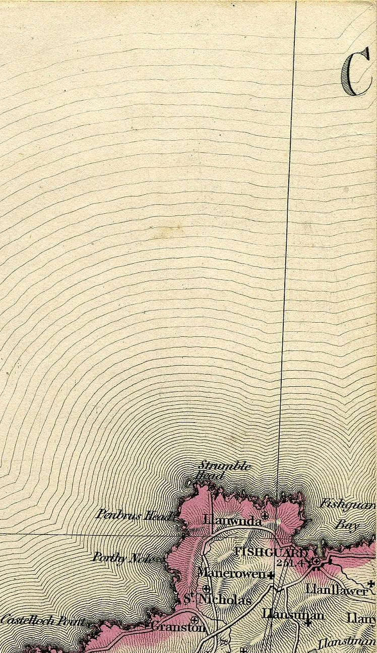 Return To Previous View