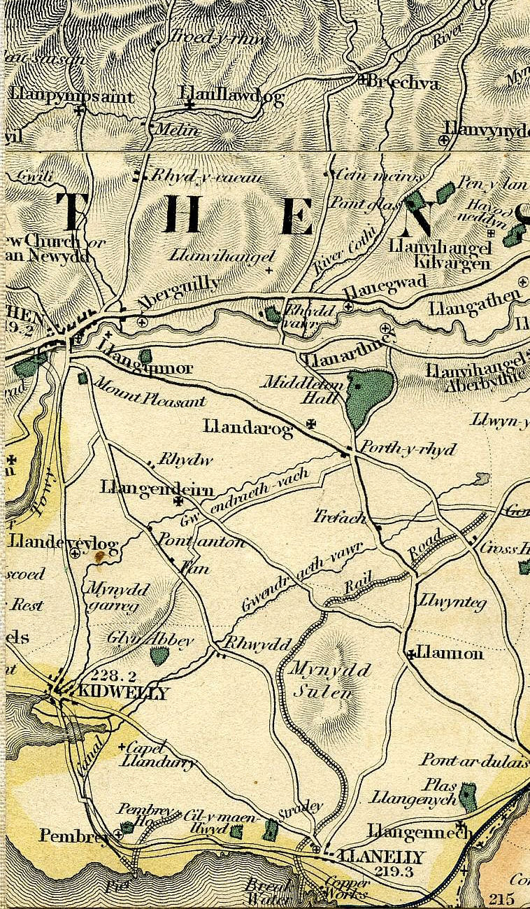 Return To Previous View