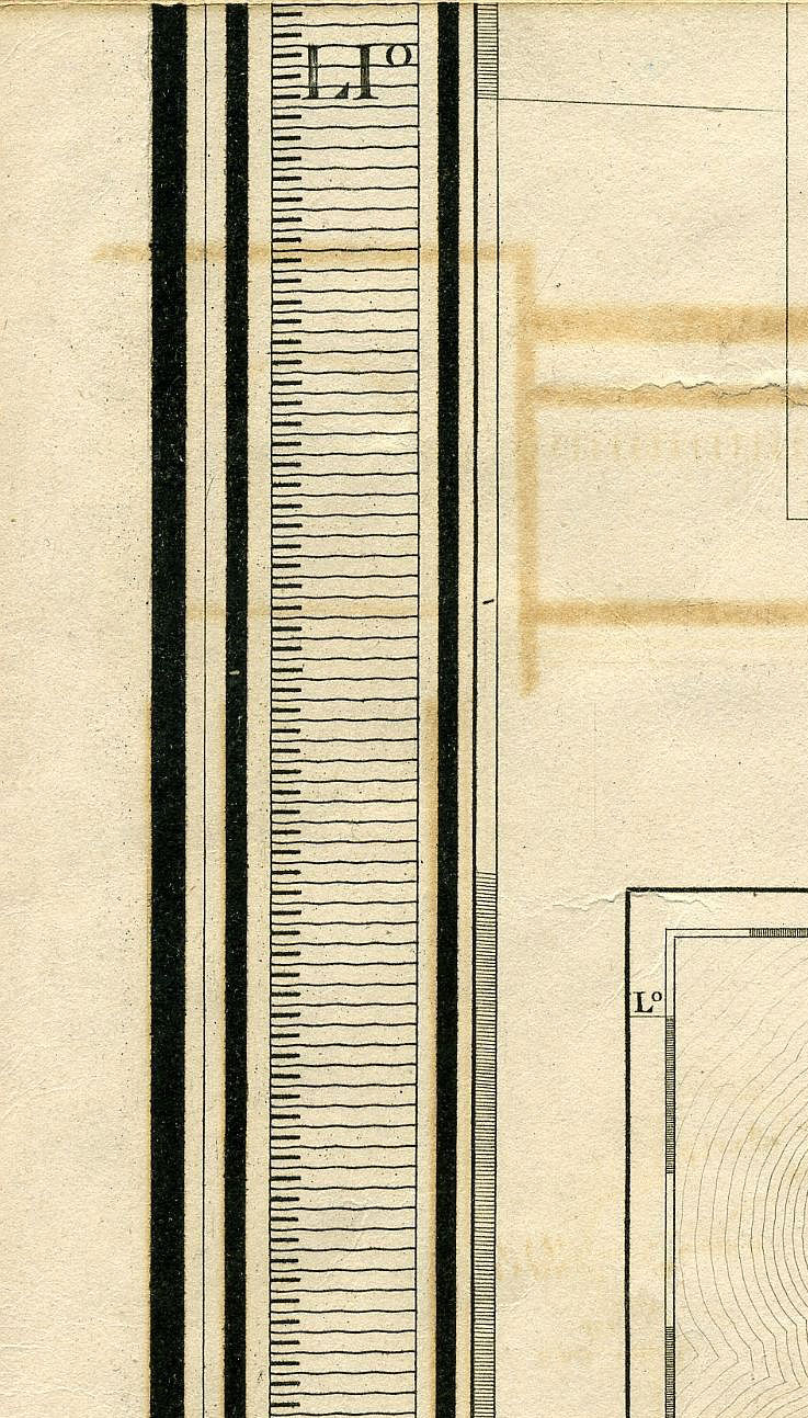 Return To Previous View